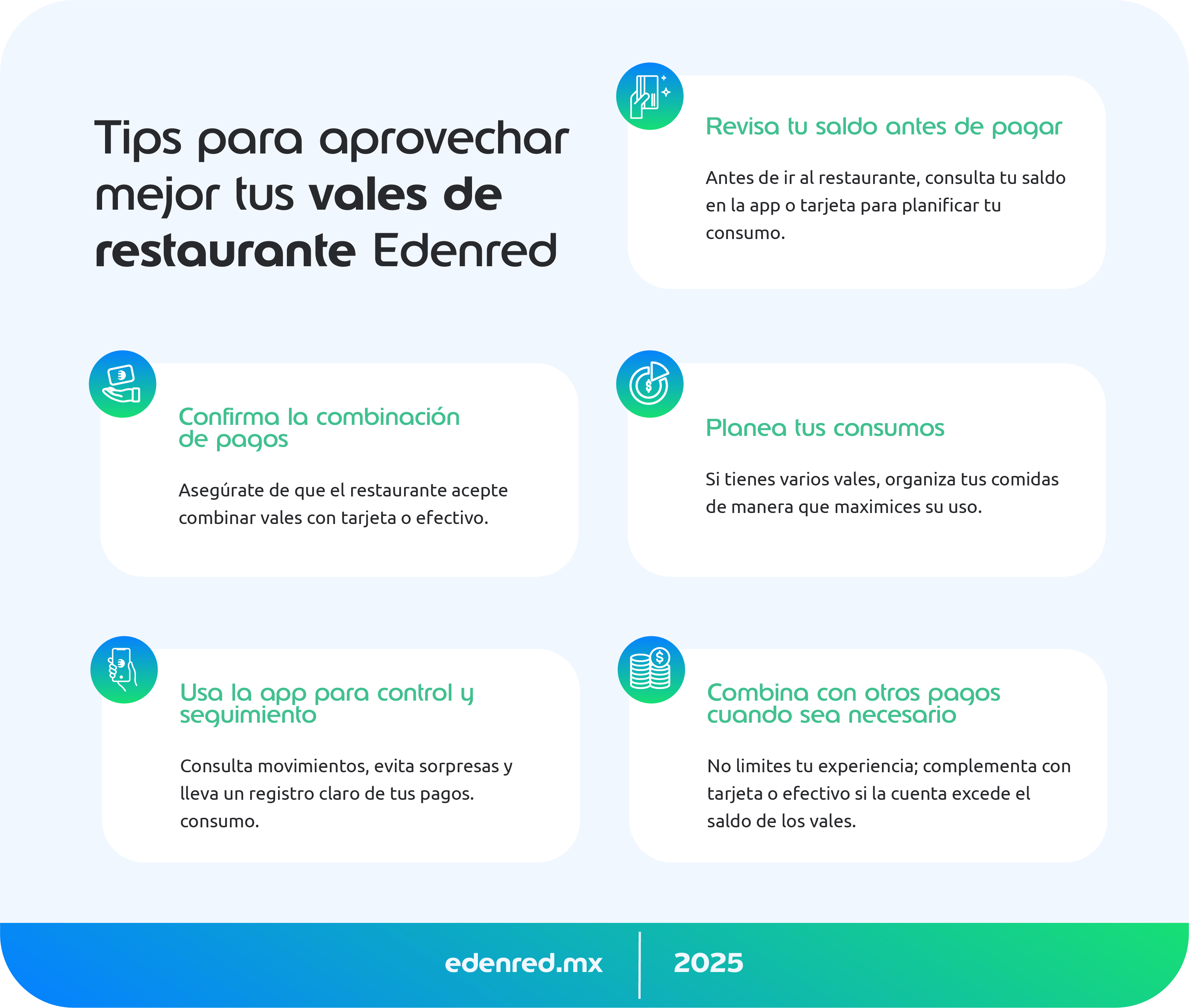 Tips para aprovechar mejor tus vales de restaurante Edenred