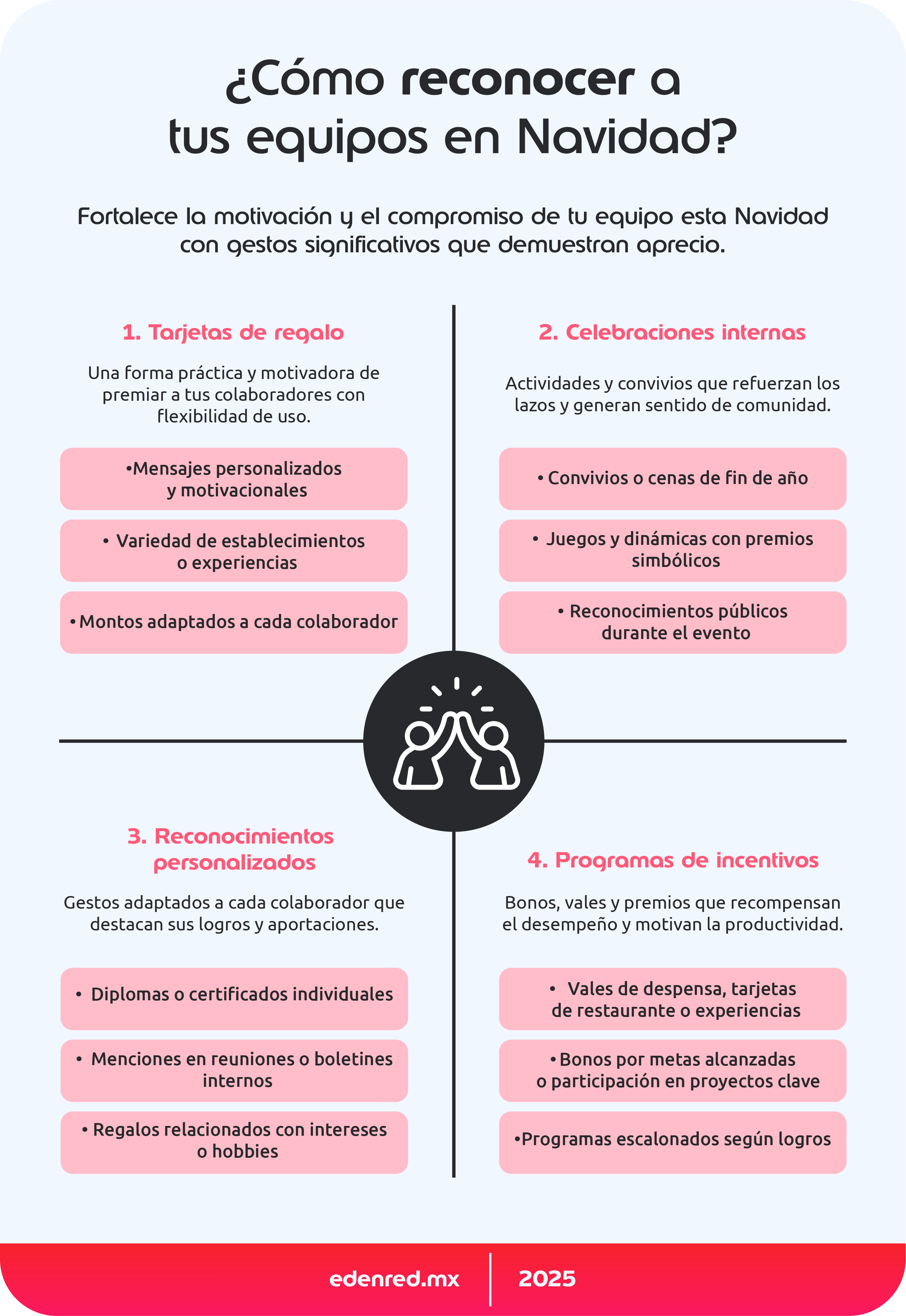 infografia-como-reconocer-a-tus-equipos-en-navidad