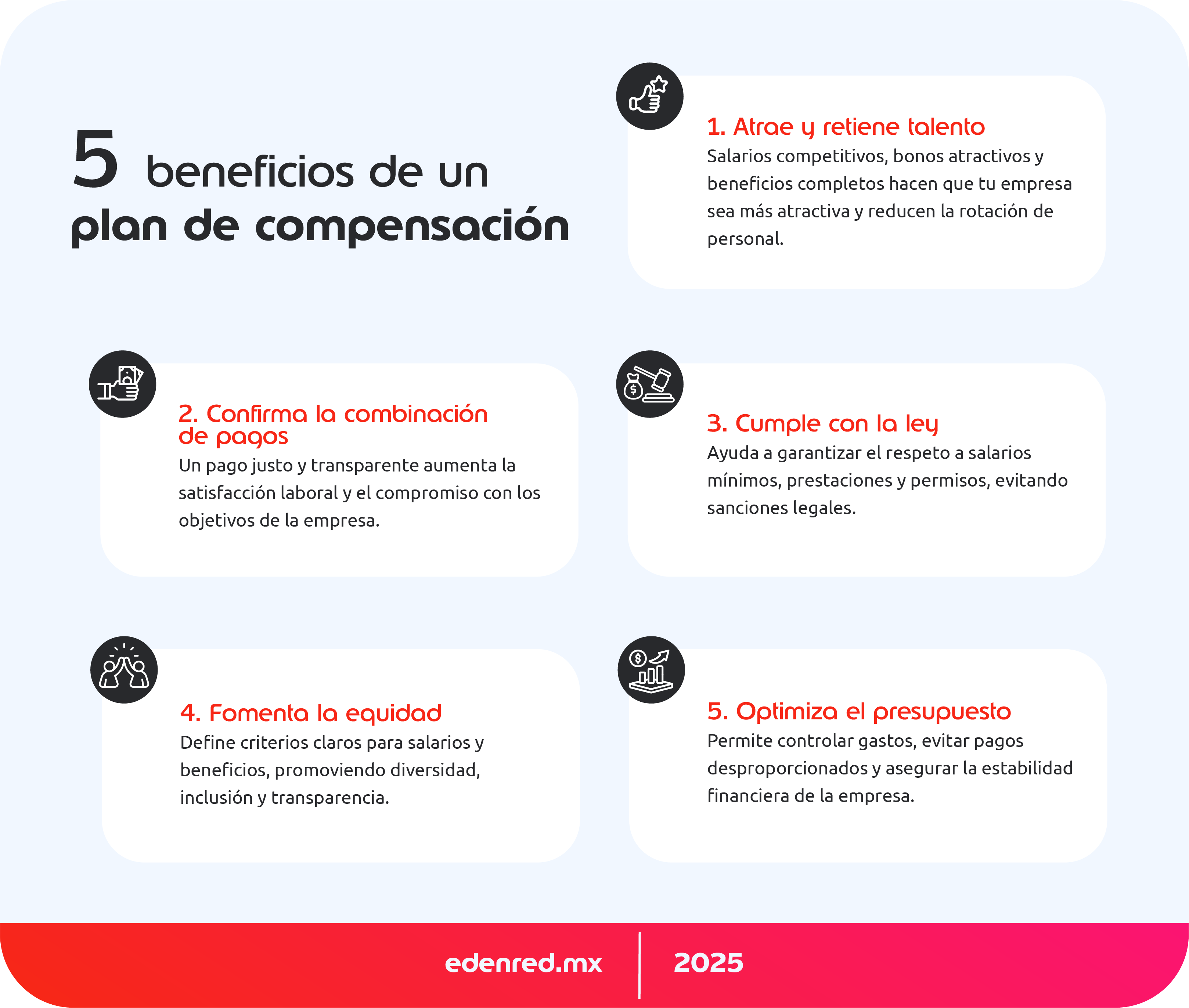 infografia 5 beneficios de un plan de compensacion
