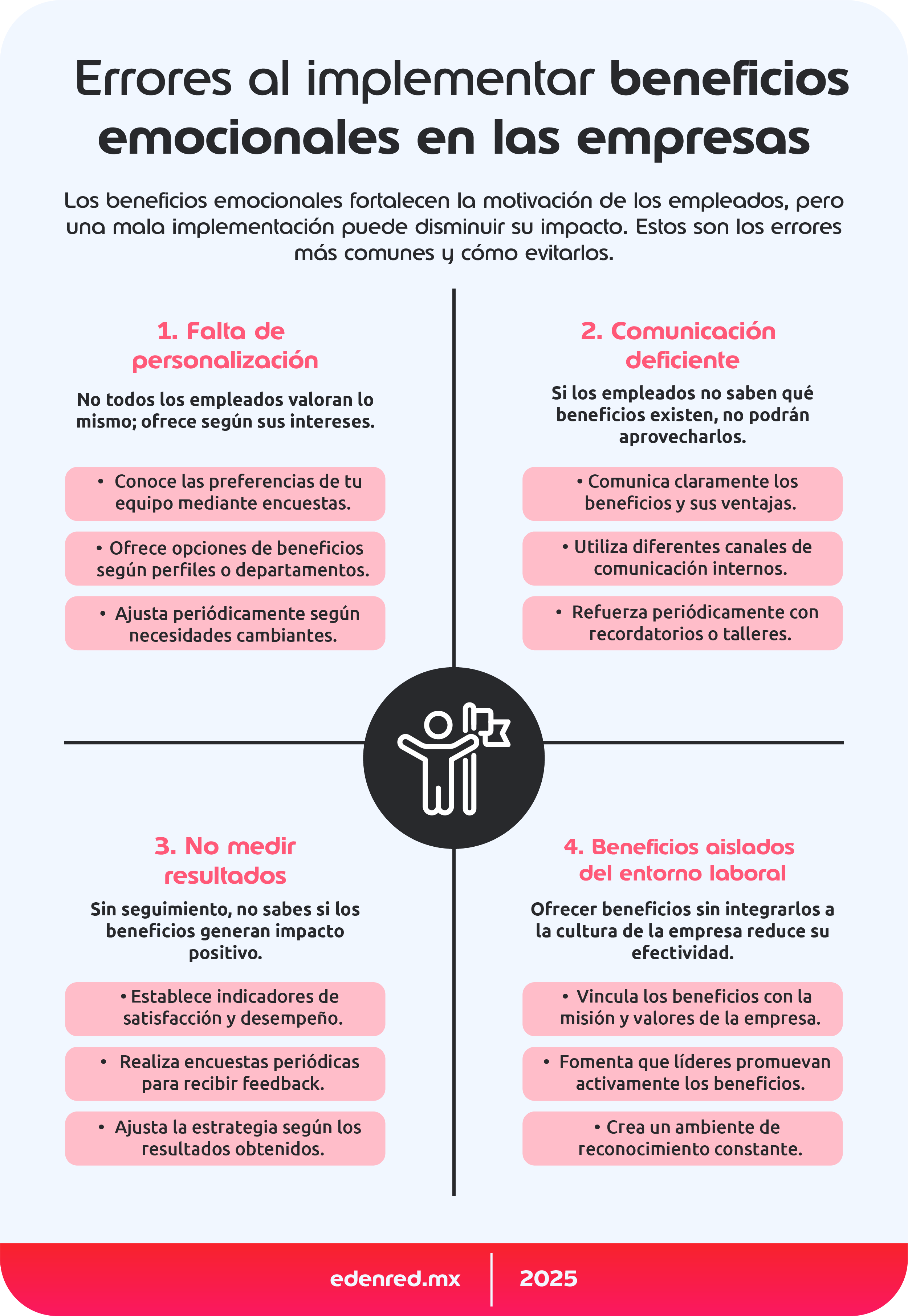 infografia-errores-al-implementar-beneficios-emocionales-en-las-empresas