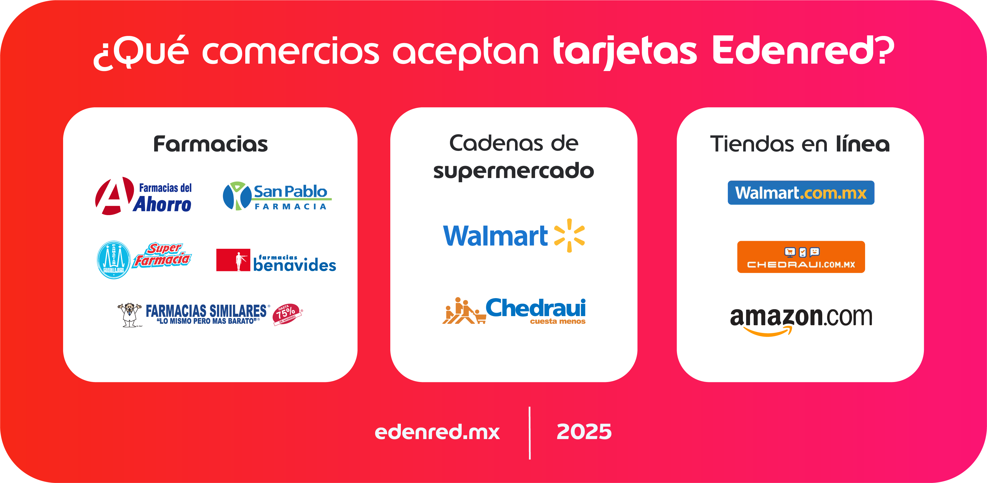 infografia-que-comercios-aceptan-tarjetas-edenred
