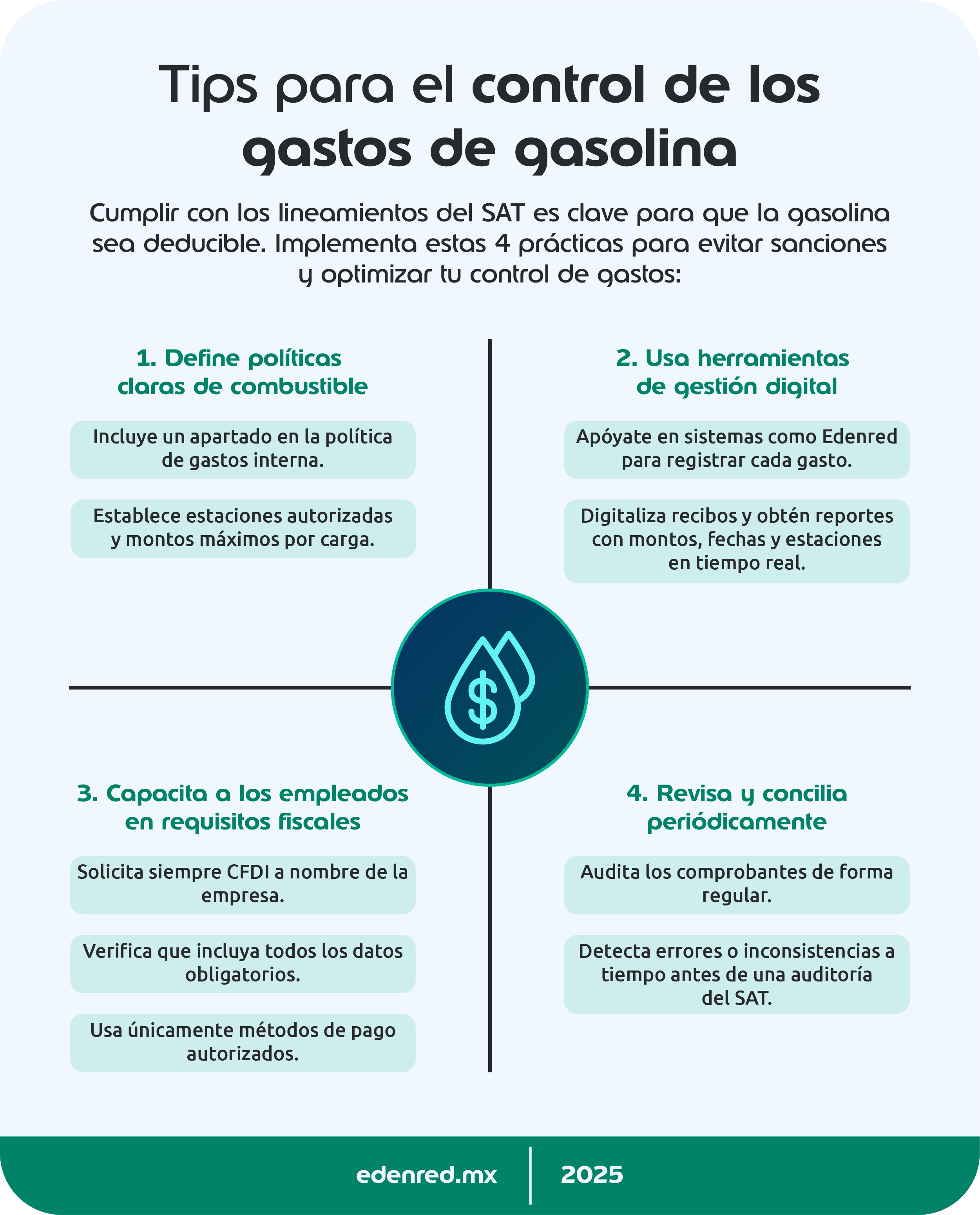 infografia-tips-para-el-control-de-los-gastos-de-gasolina--