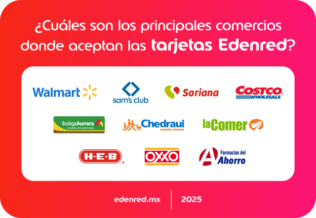infografia-cuales-son-los-principales-comercios-donde-aceptan-las-tarjetas-edenred