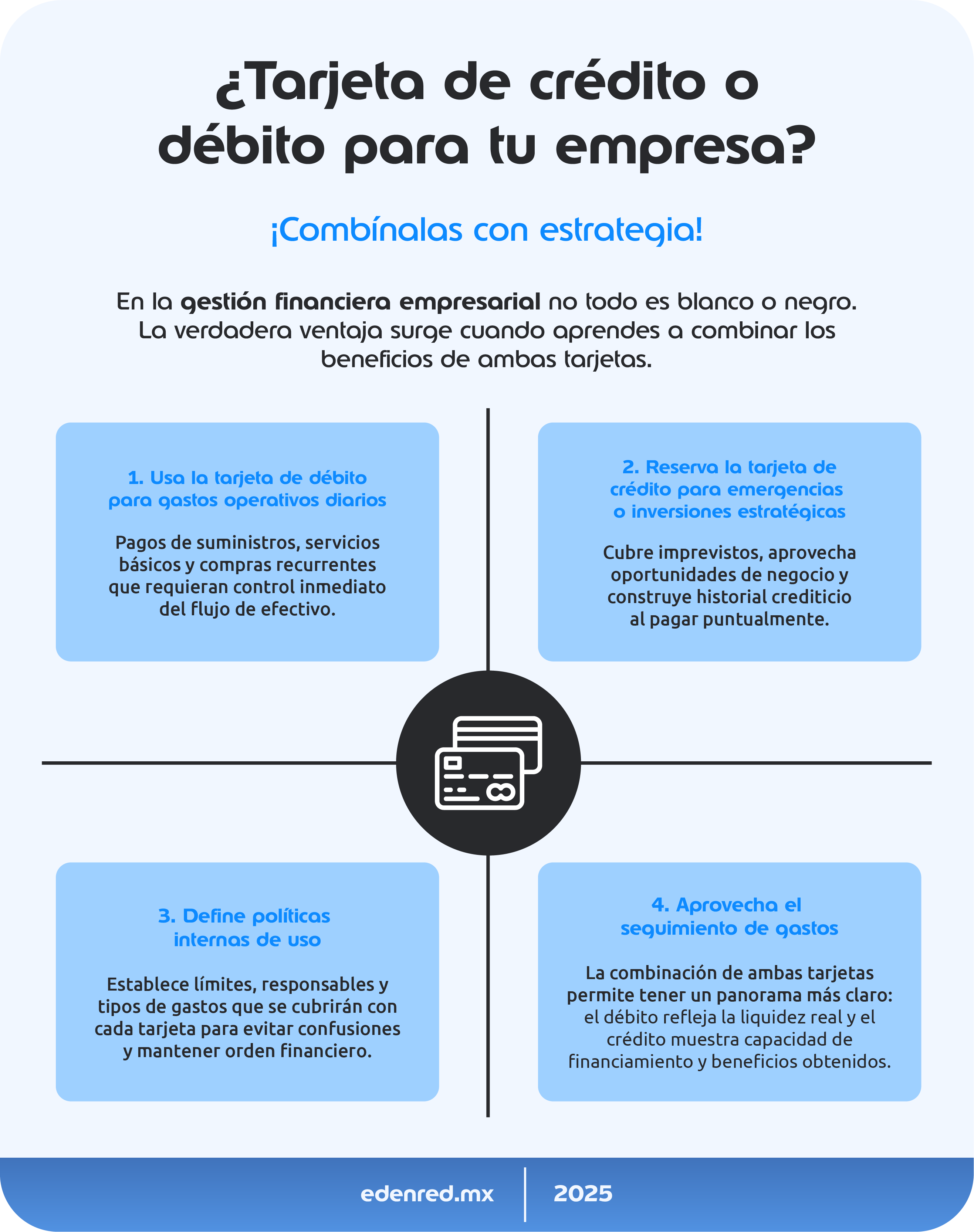Infografia tarjeta de credito o debito para tu empresa