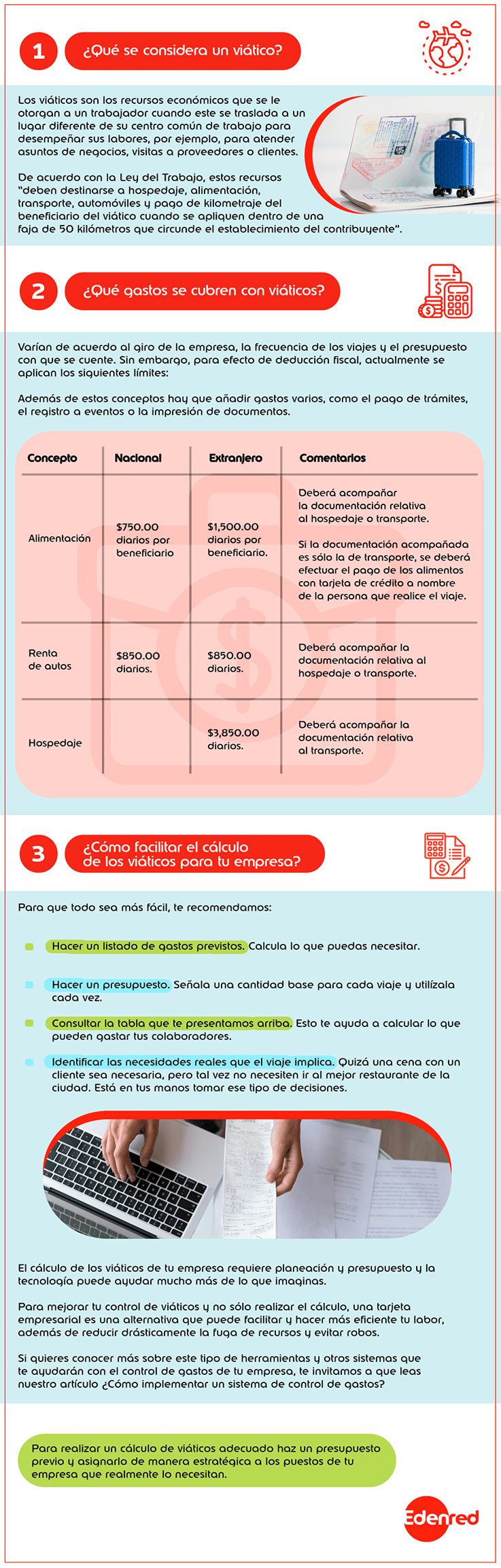 Hacer un adecuado cálculo de los viáticos que otorgues te ayudará a mantener sanas las finanzas de tu empresa