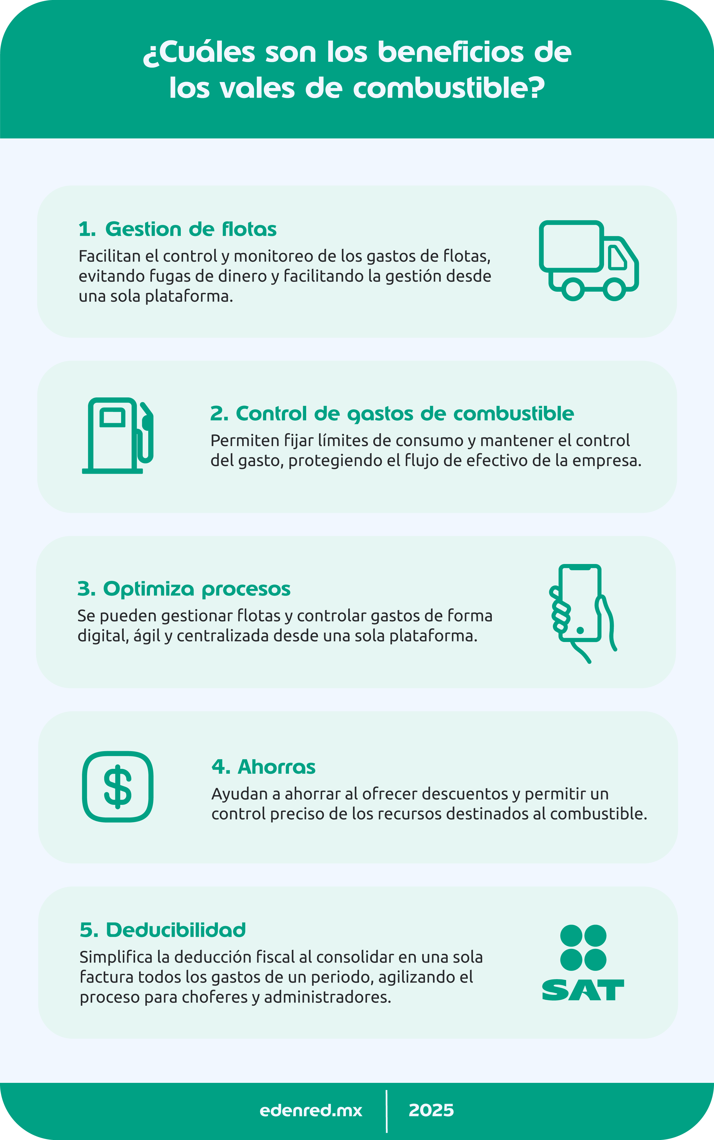 infografia beneficios de los vales de gasolina