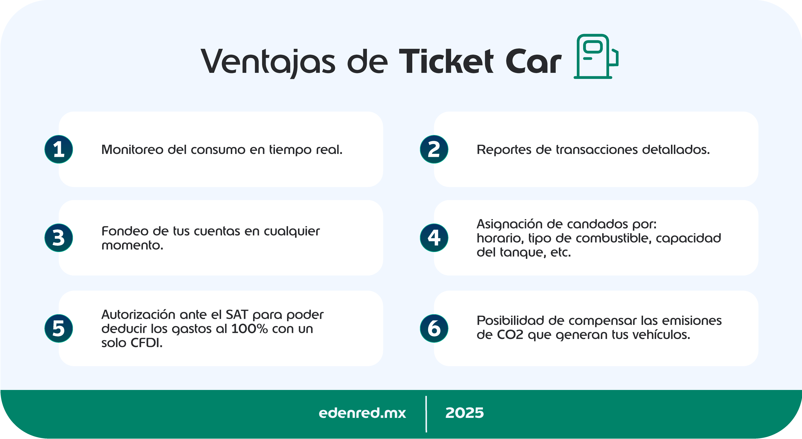 infografia-ventajas-de-ticket-car