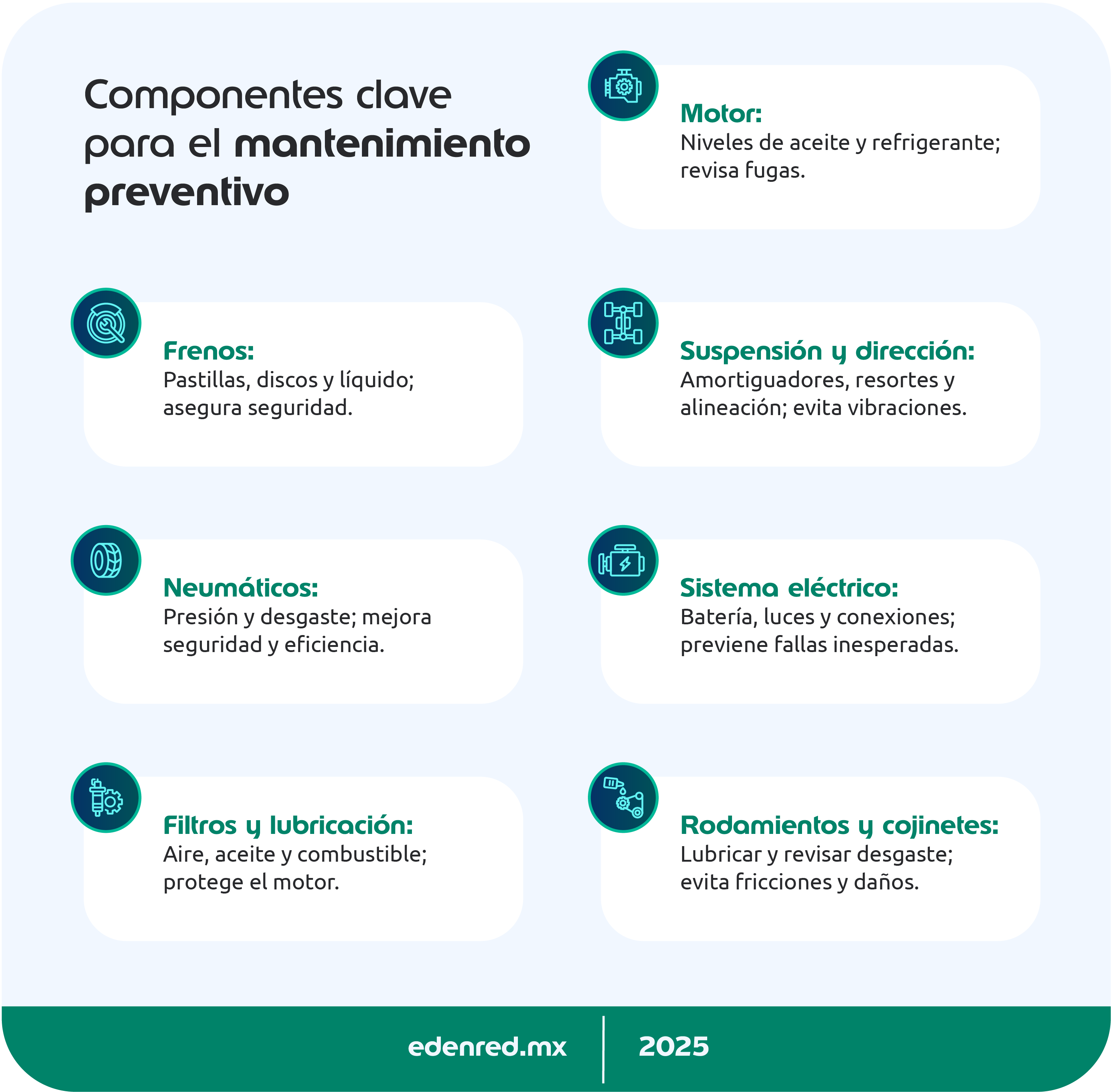 infografia-componentes-clave-para-el-mantenimiento-preventivo