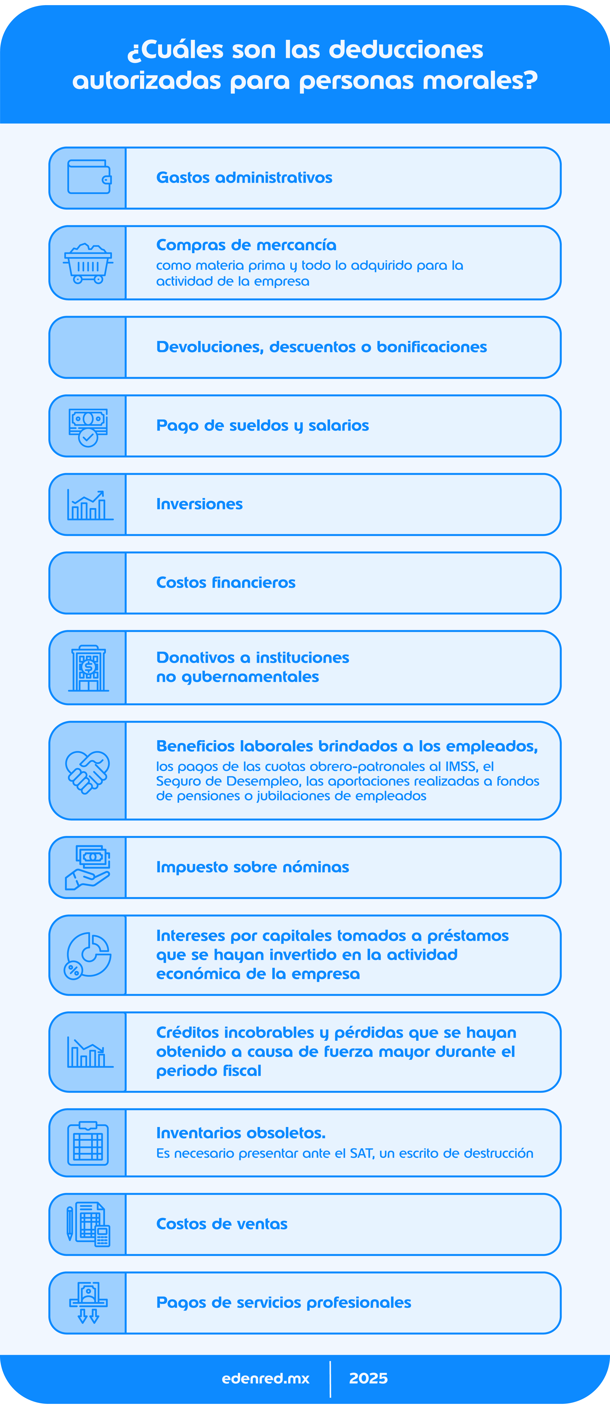 infografia deducciones autorizadas para personas morales