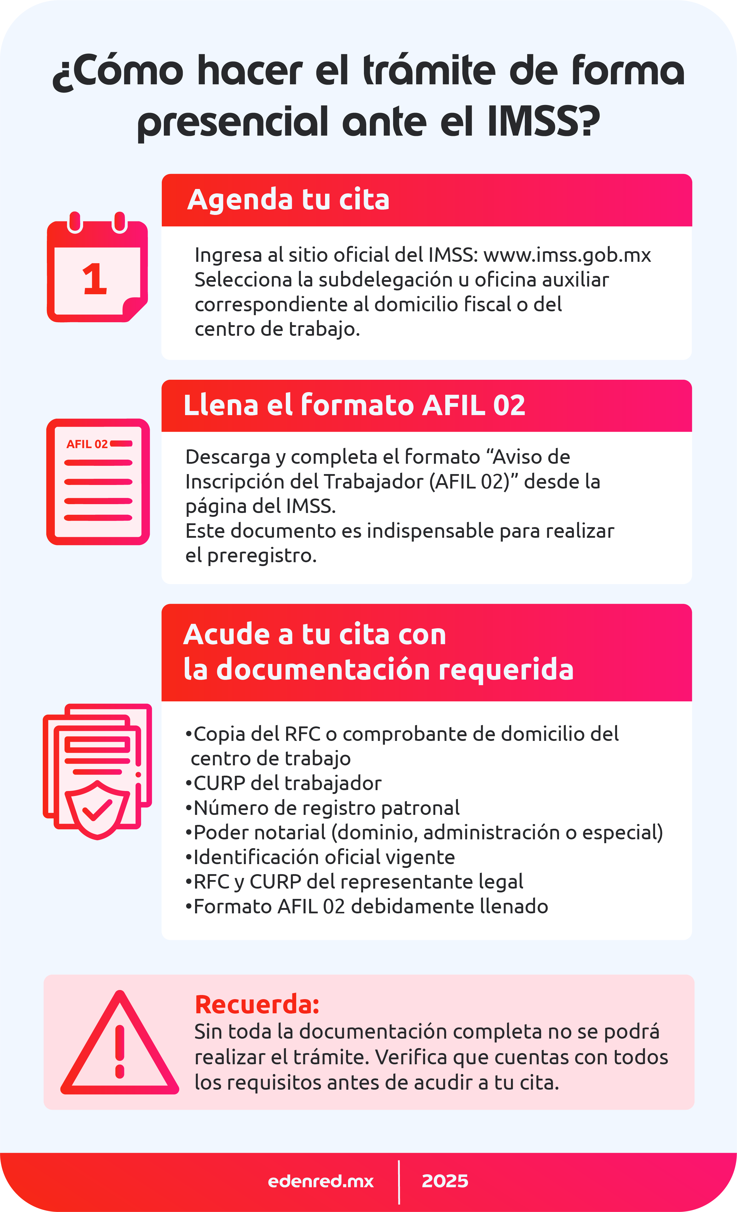 infografia como realizar el tramite de forma presencial ante el imss