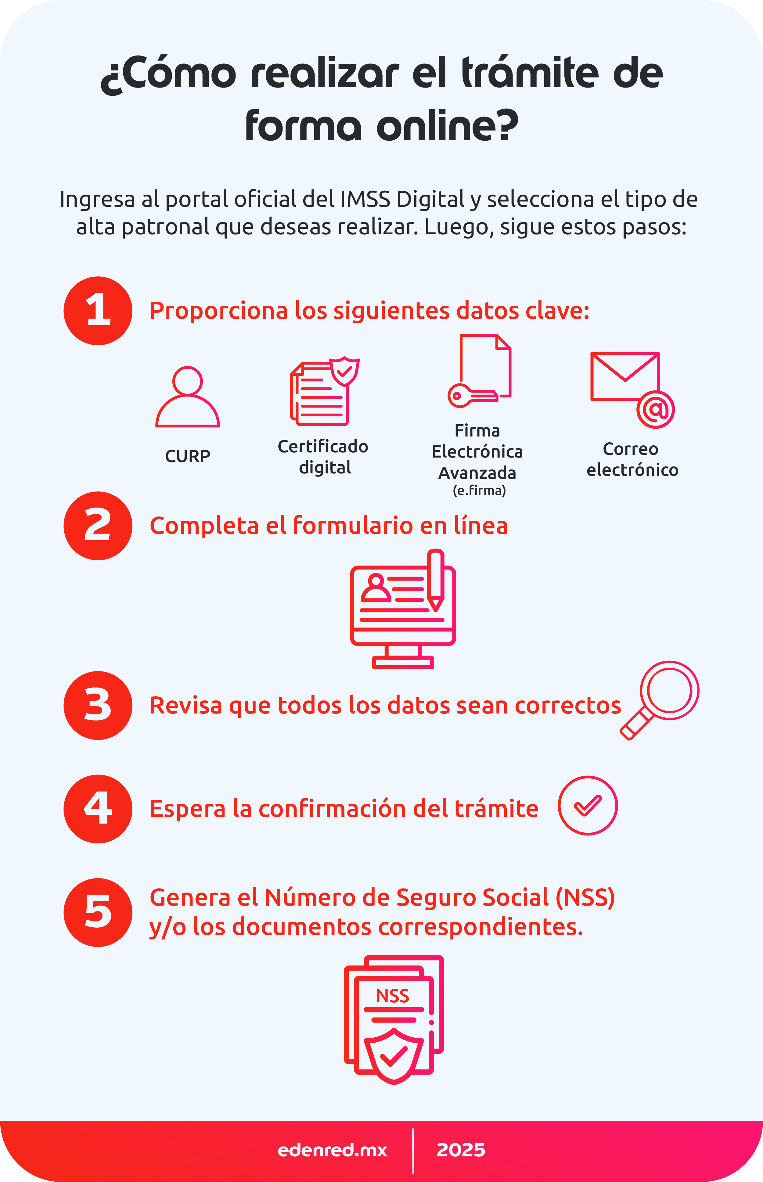 infografia-como-realizar-el-tramite-de-forma-online