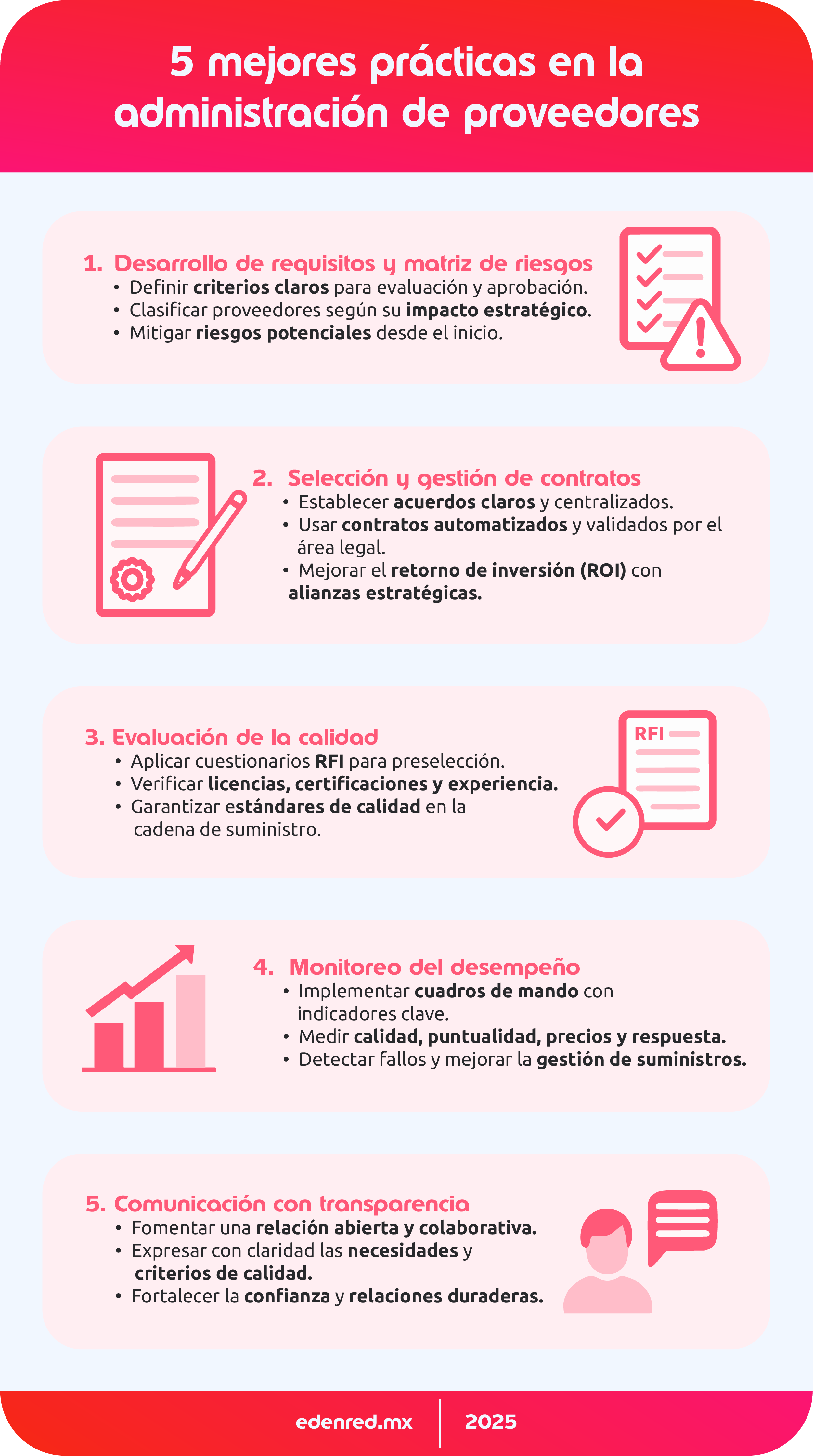 infografia mejores practicas en administracion de proveedores