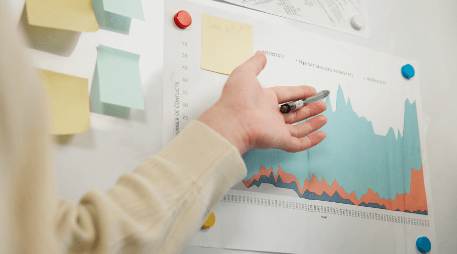 analisis-de-metricas-de-productividad