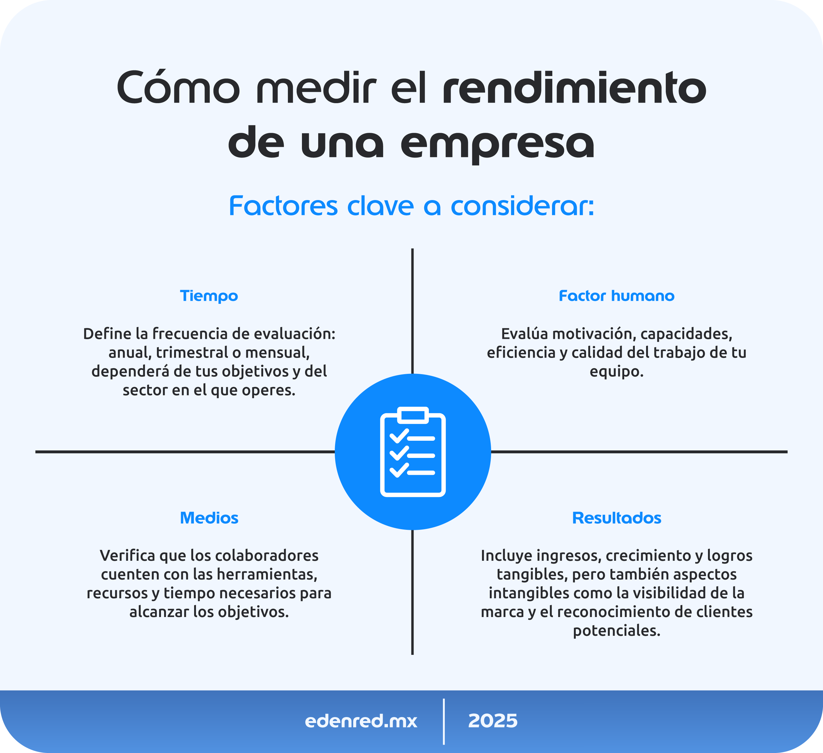 infografia-como-medir-el-rendimiento-de-una-empresa