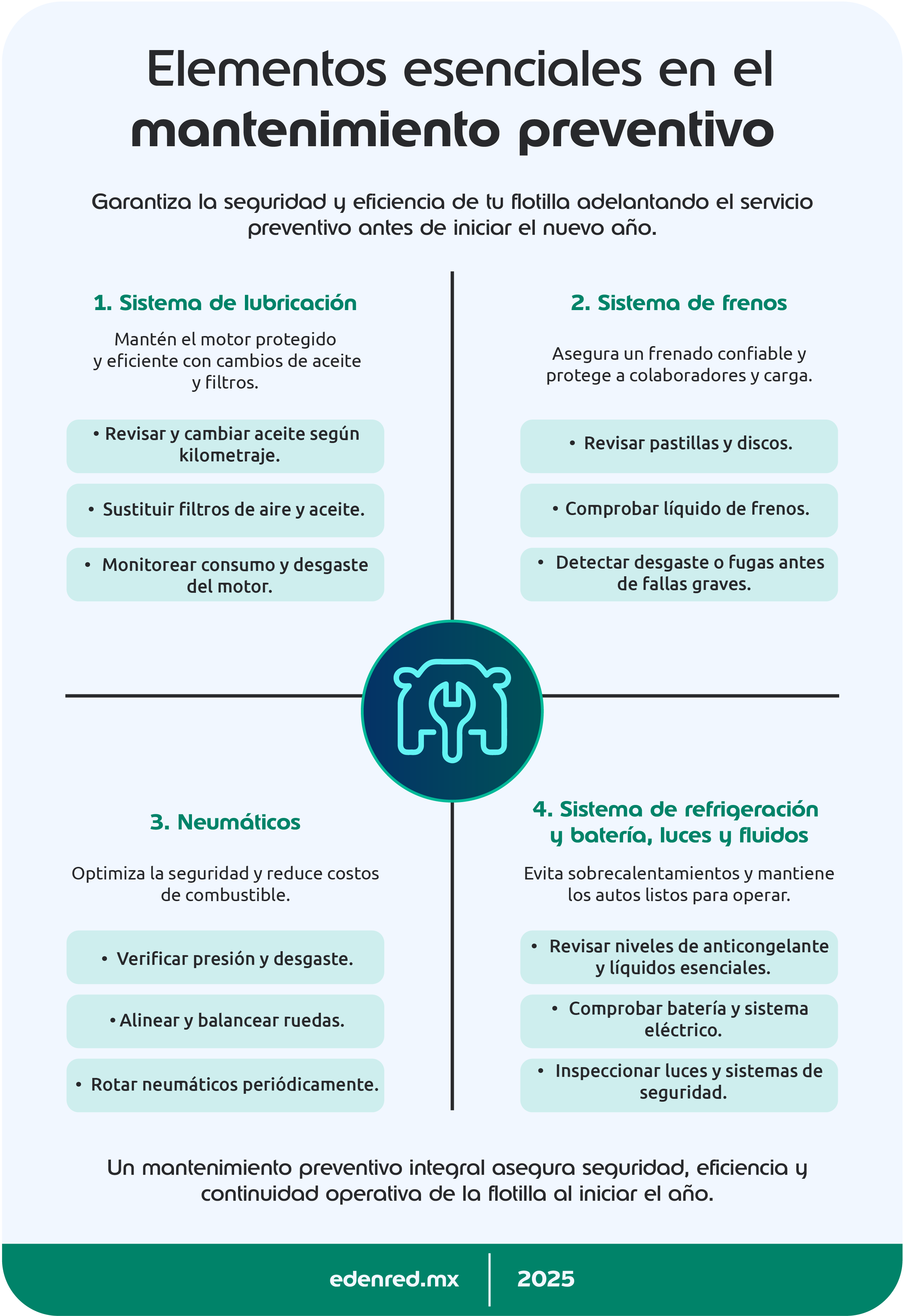 infografia-elementos-esenciales-en-el-mantenimiento-preventivo