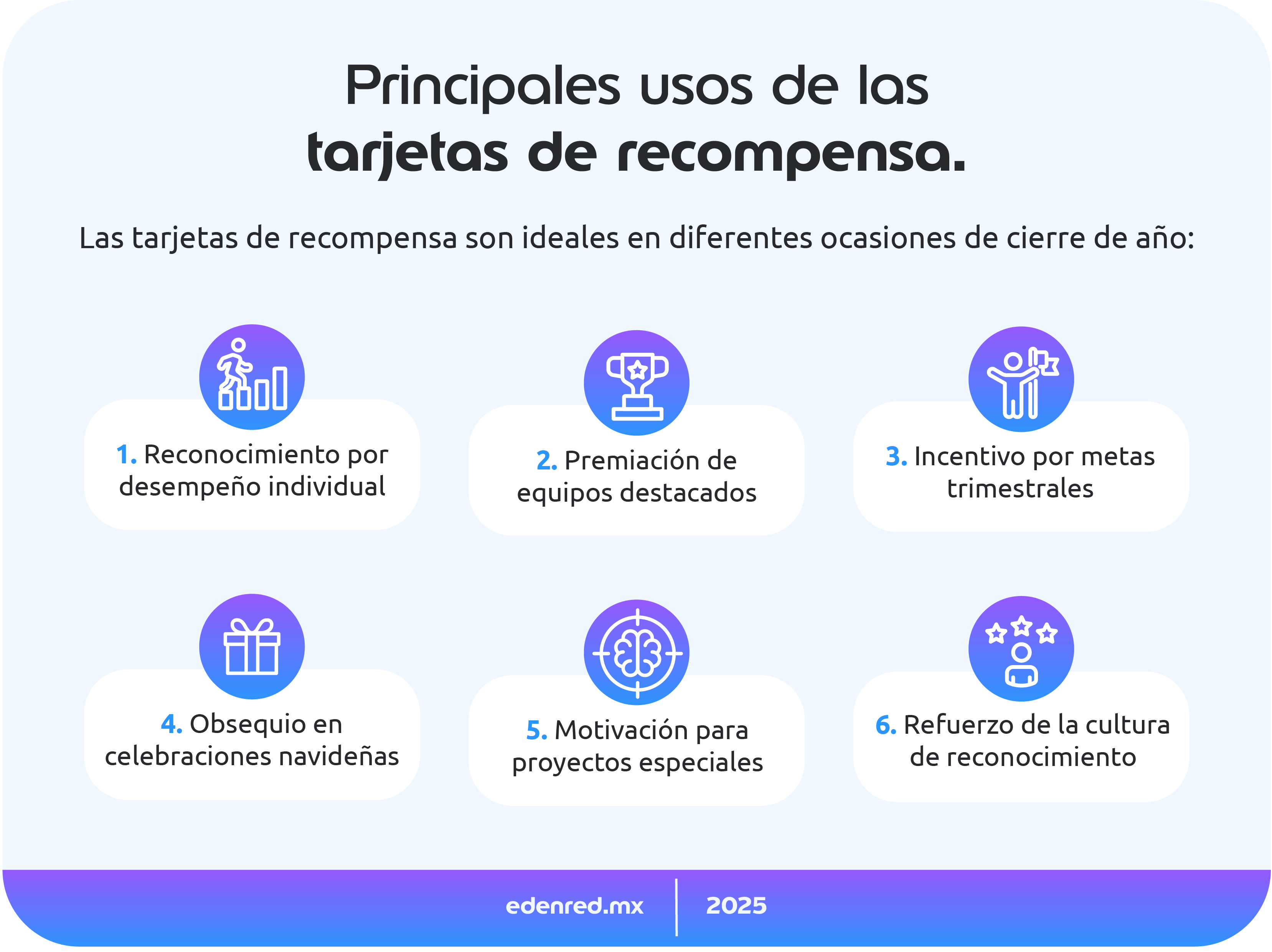 infografia-principales-usos-de-las-tarjetas-de-recompensa