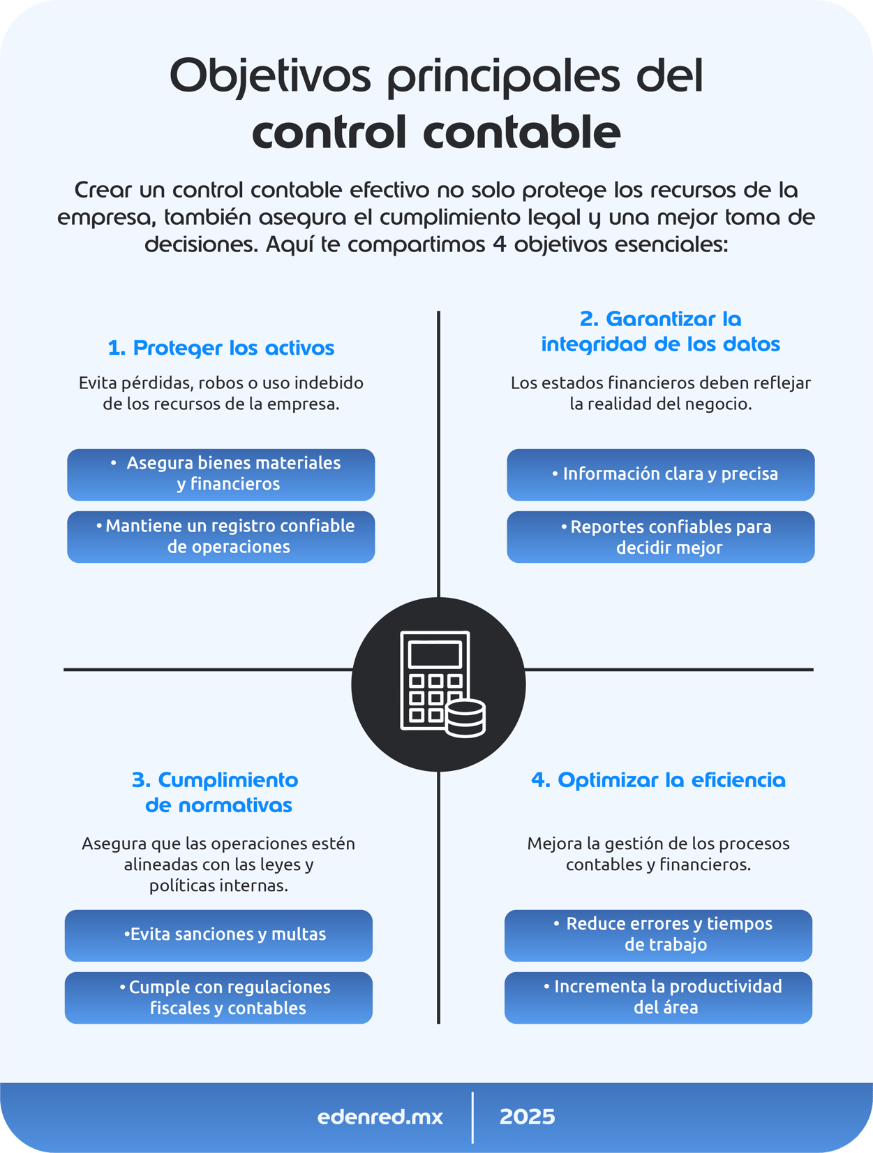 Control contable para cerrar el año