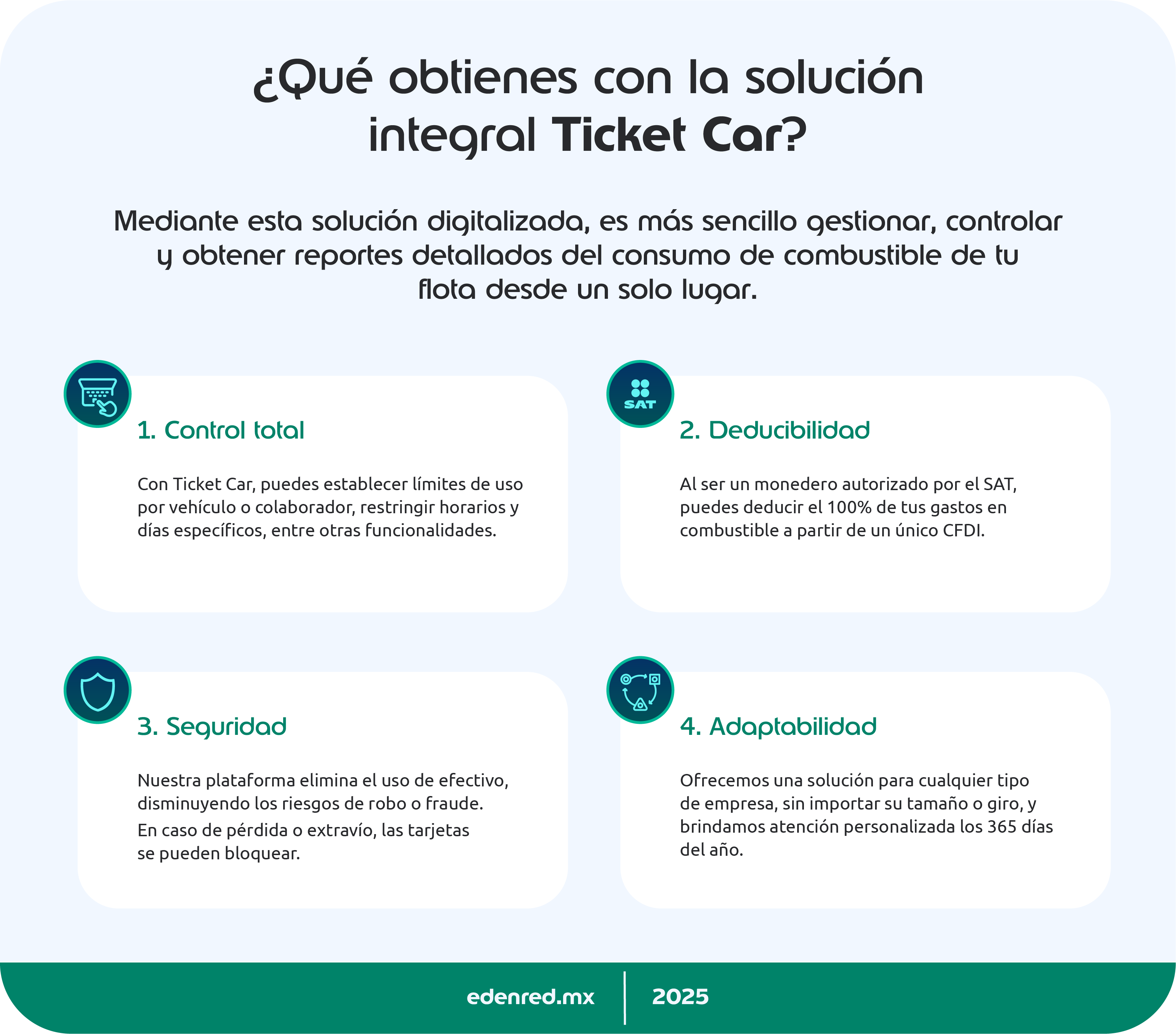 infografia que obtienes con la solucion integral ticket car