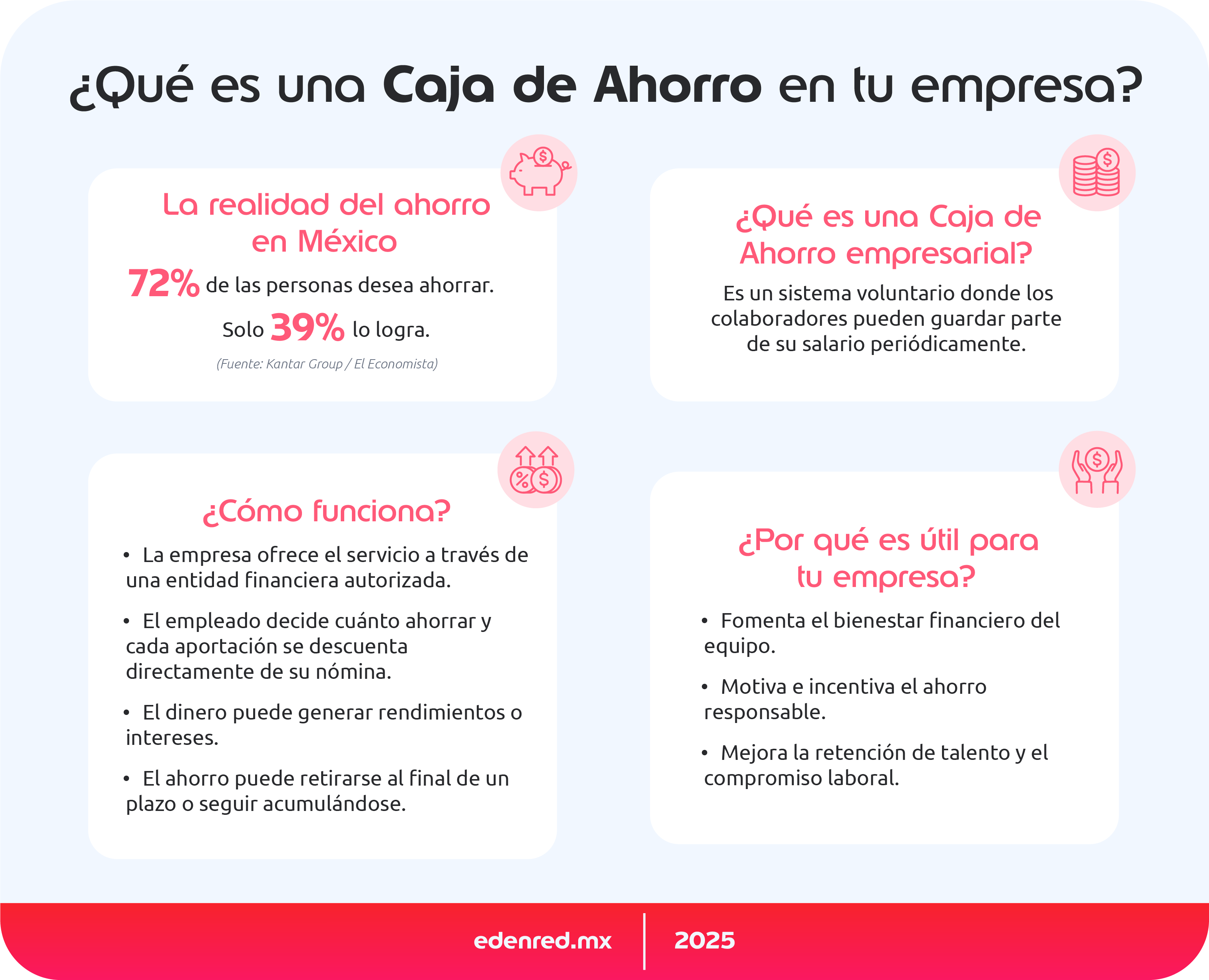 infografia-que-es-una-caja-de-ahorro-en-tu-empresa