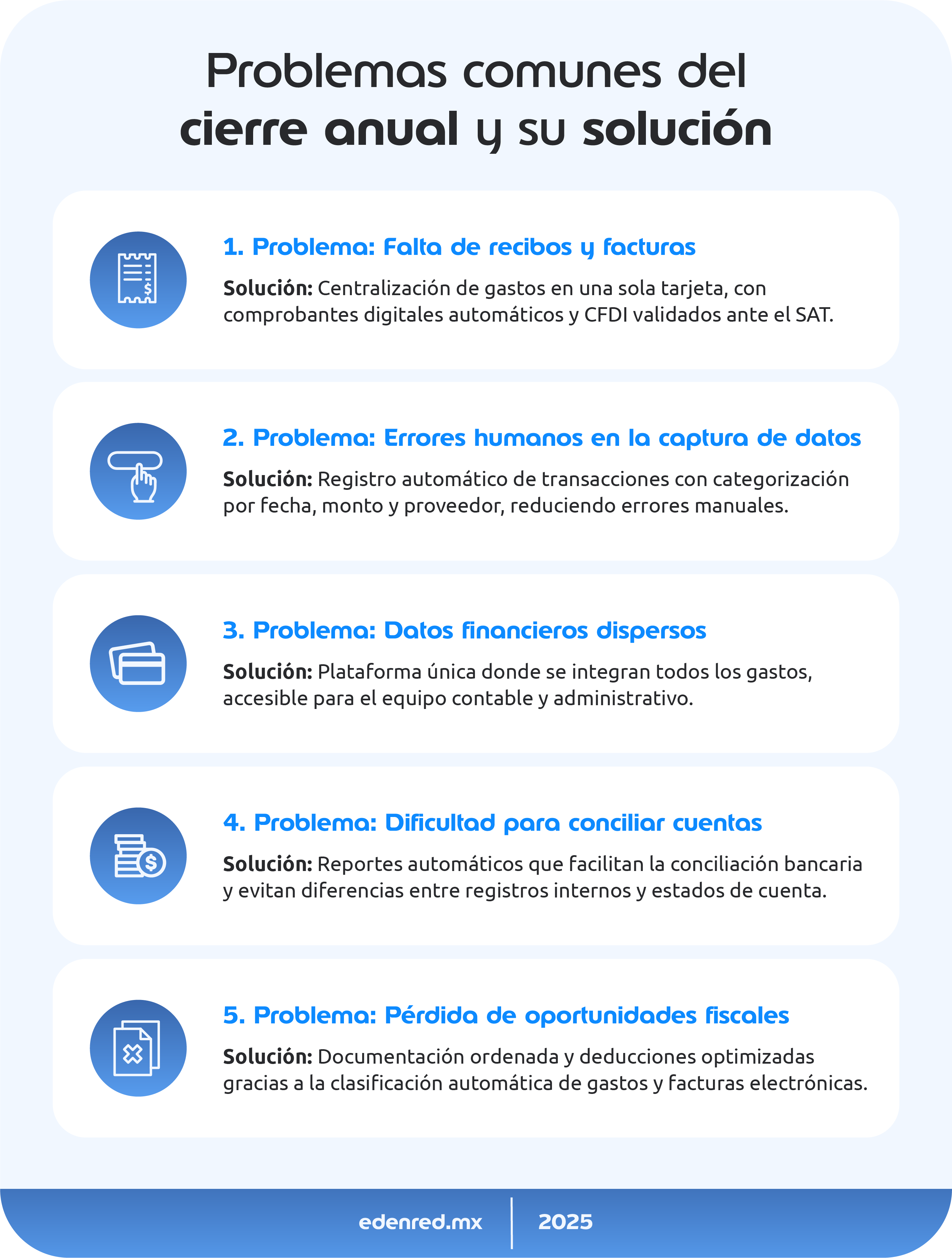 infografia-problemas-comunes-del-cierre-anual-y-su-solucion