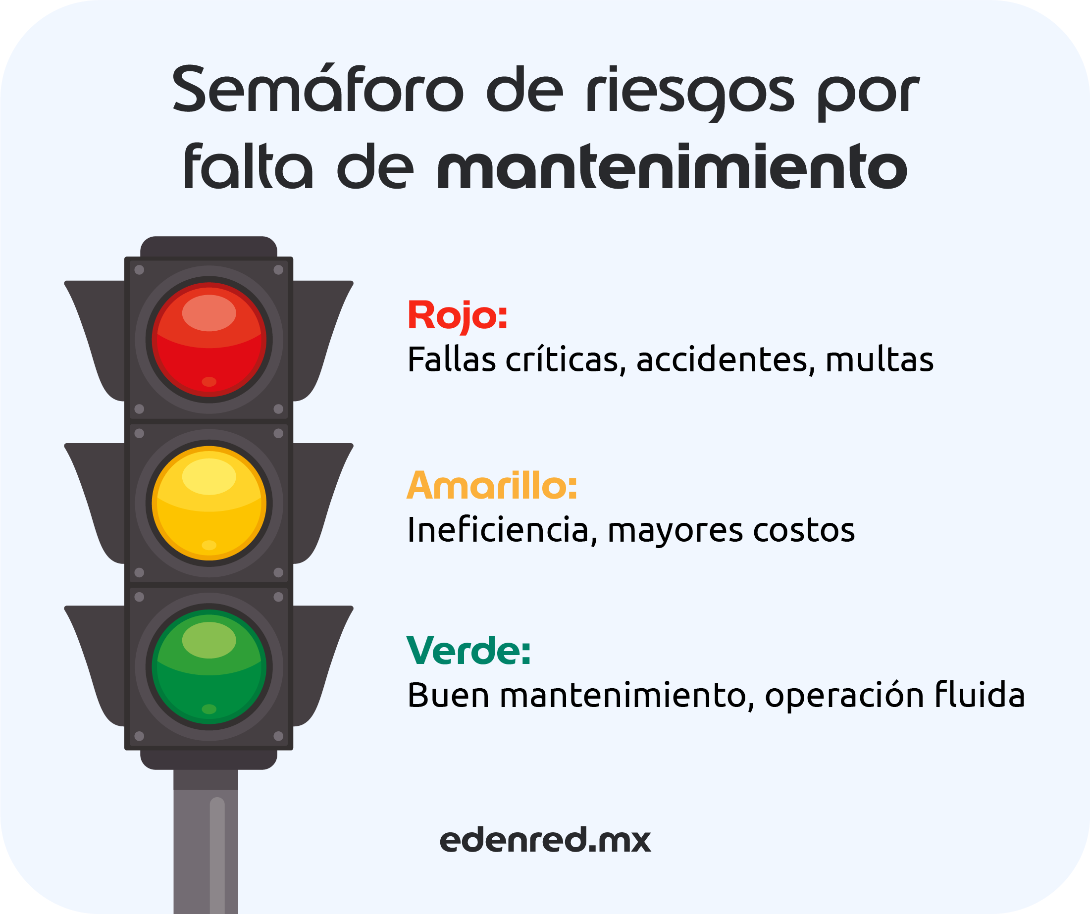 infografia-semaforo-de-riesgos-por-falta-de-mantenimiento