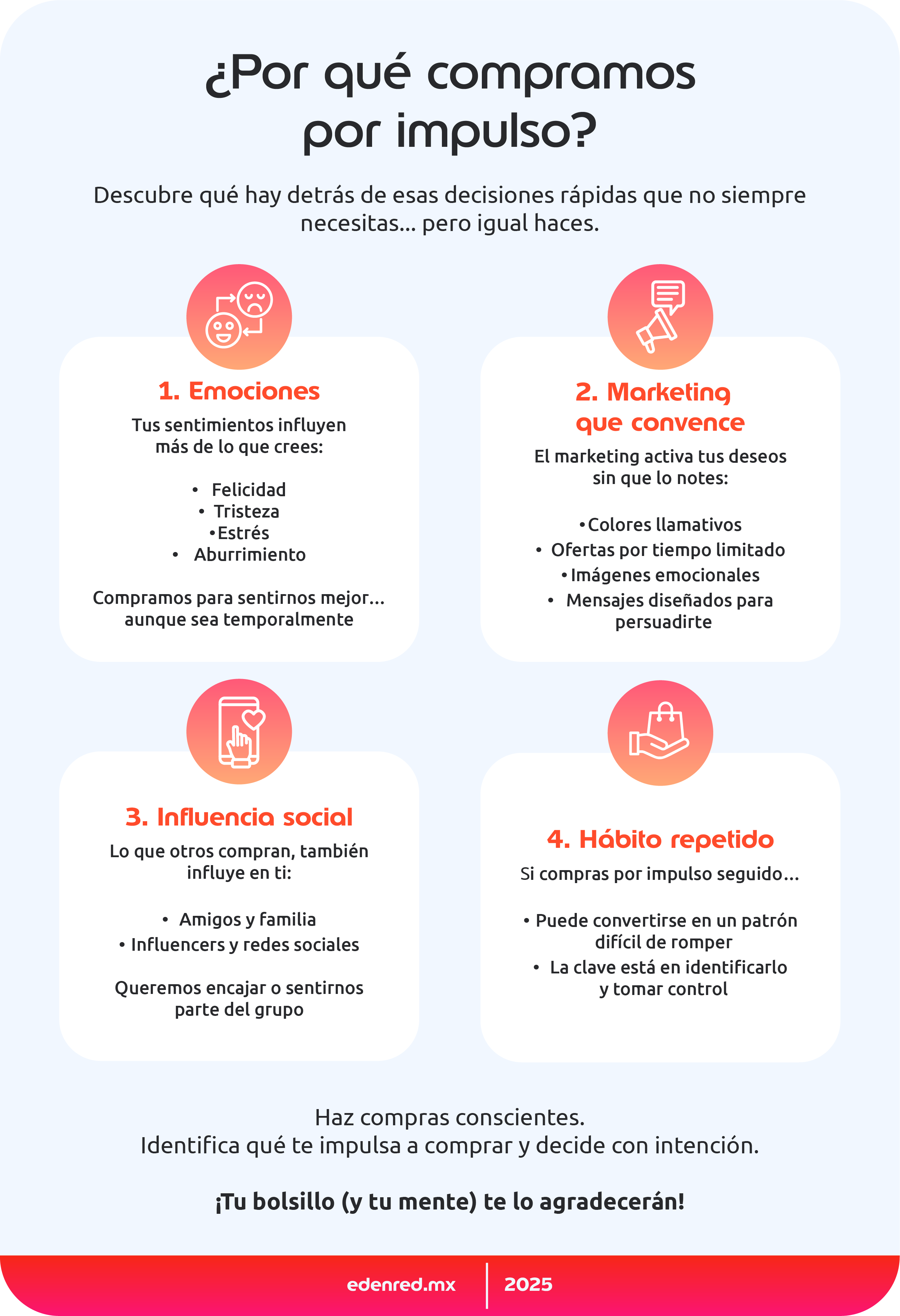 infografia por que compramos por impulso