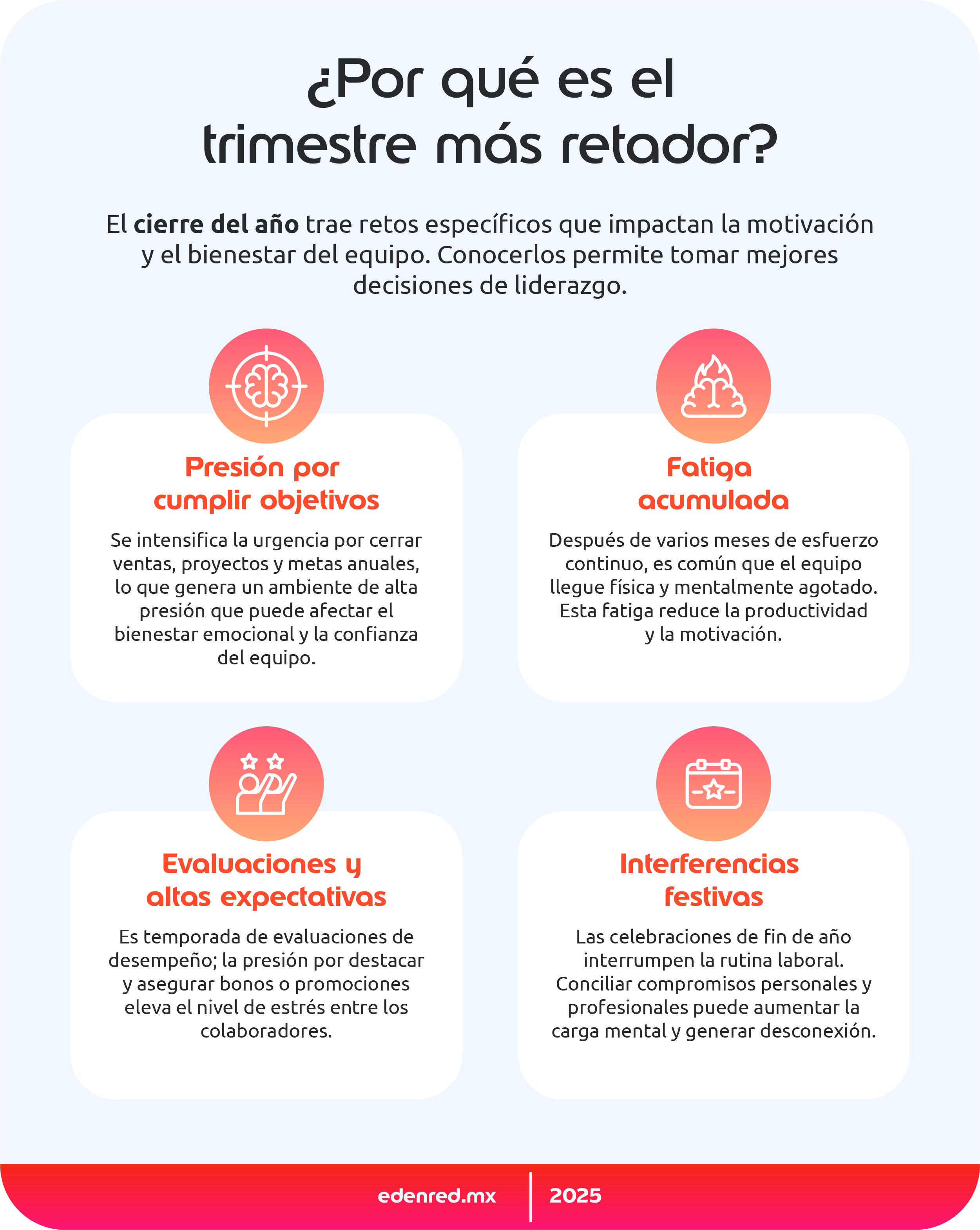 infografia cierre de año