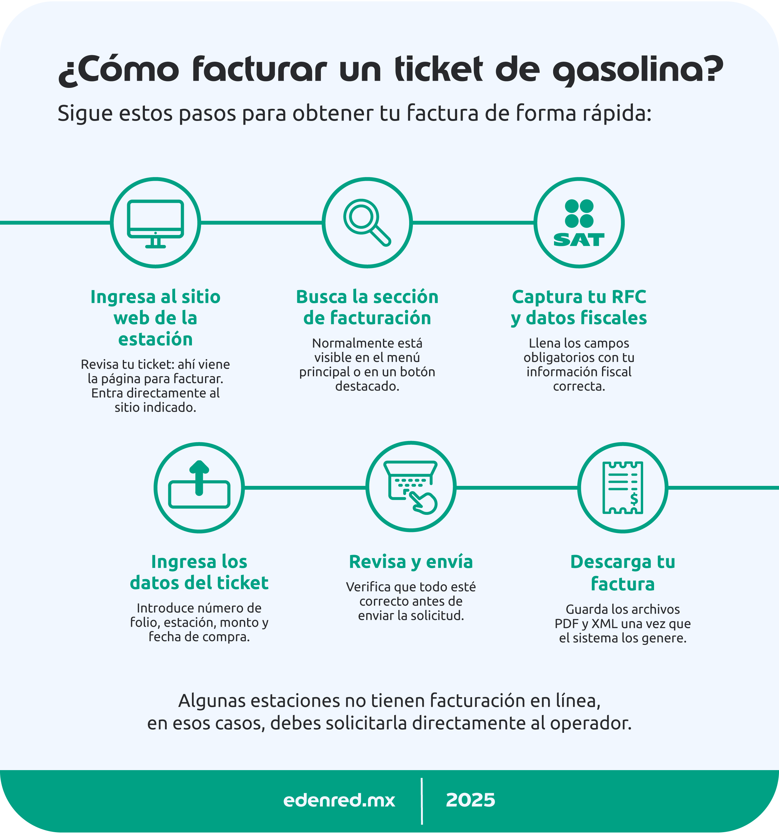 Gasoline-Invoice-Infographic