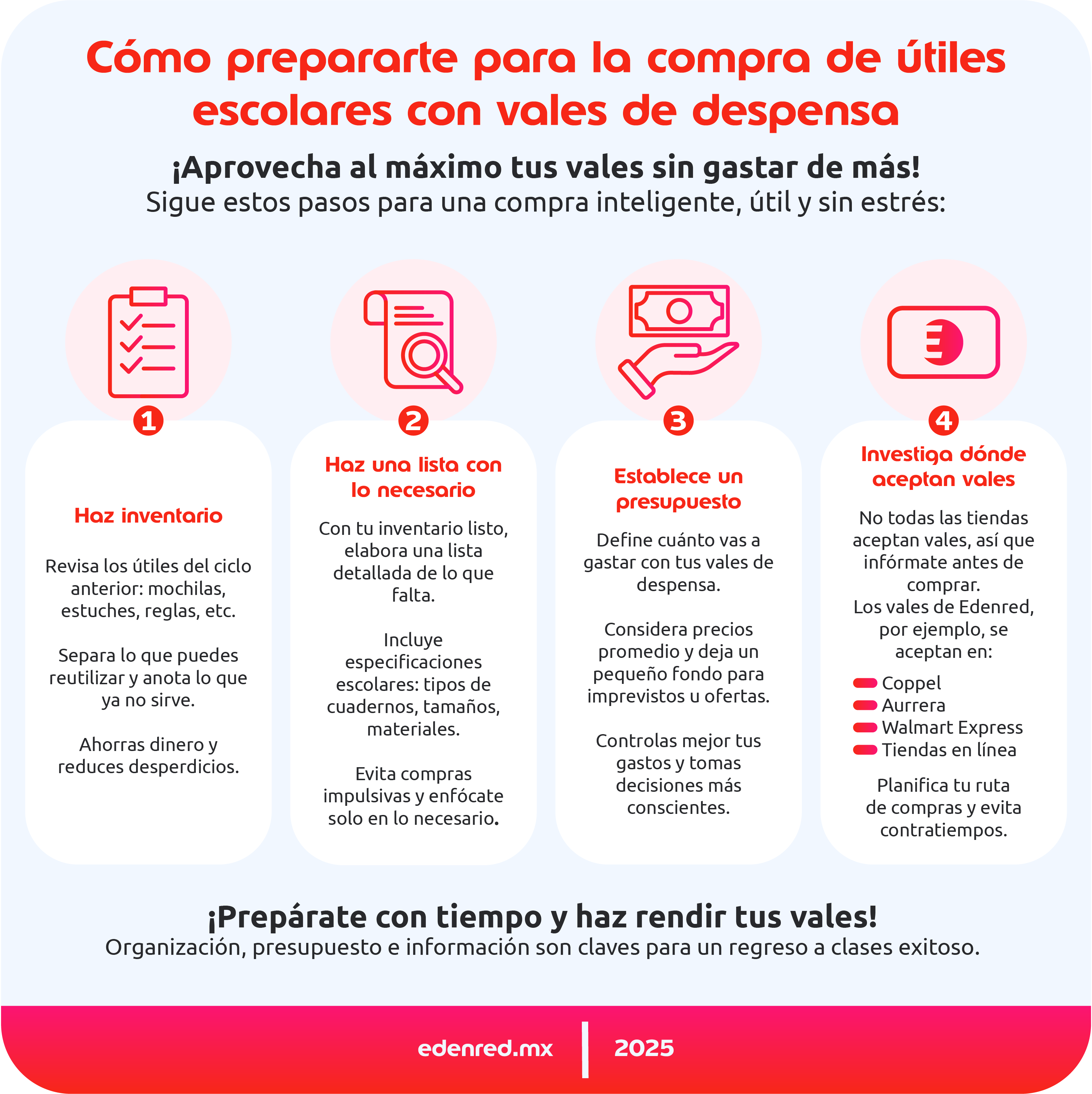 infografia-como-prepararte-para-la-compra-de-utiles-escolares-con-vales-de-despensa