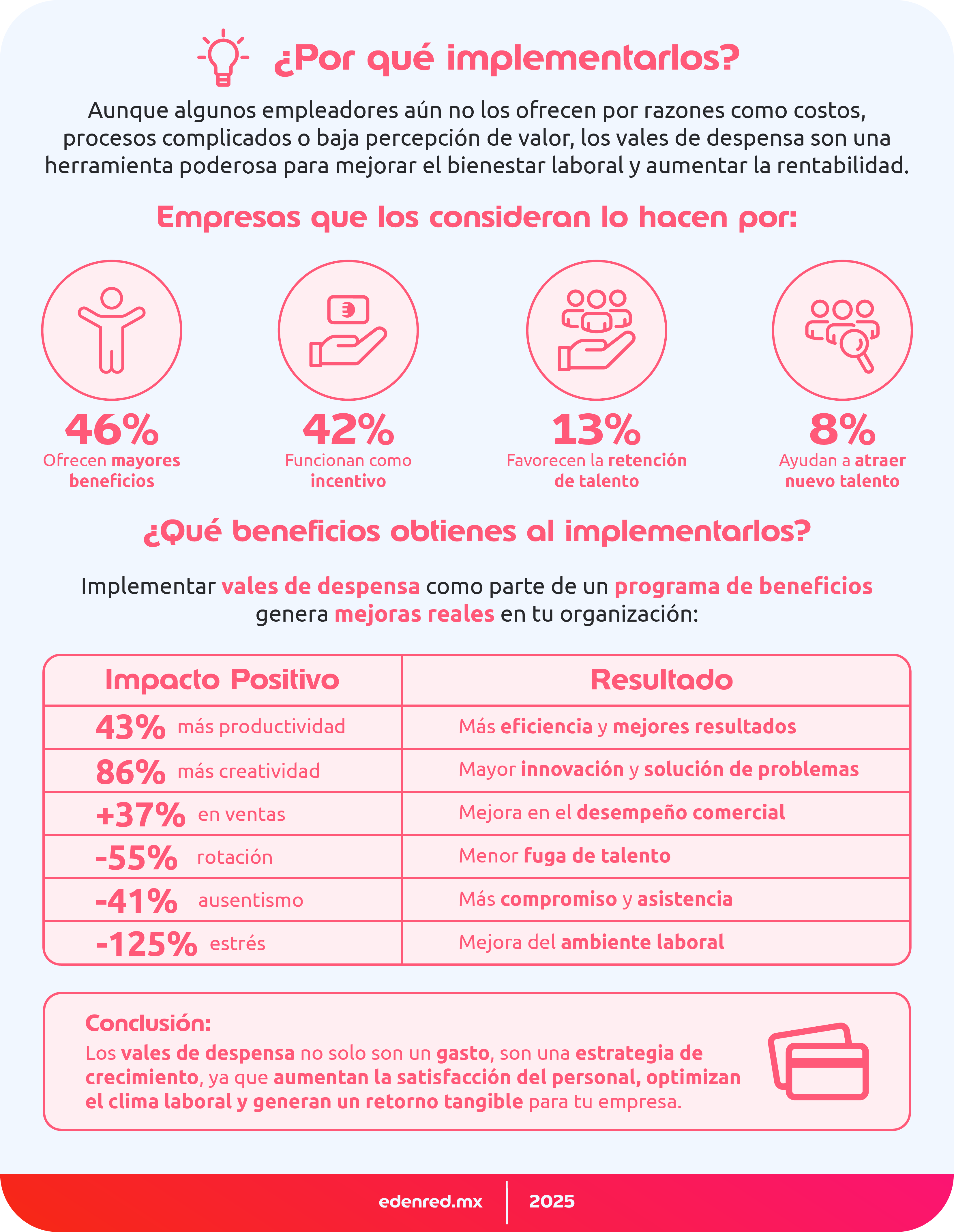 infografia-por-que-implementarlos
