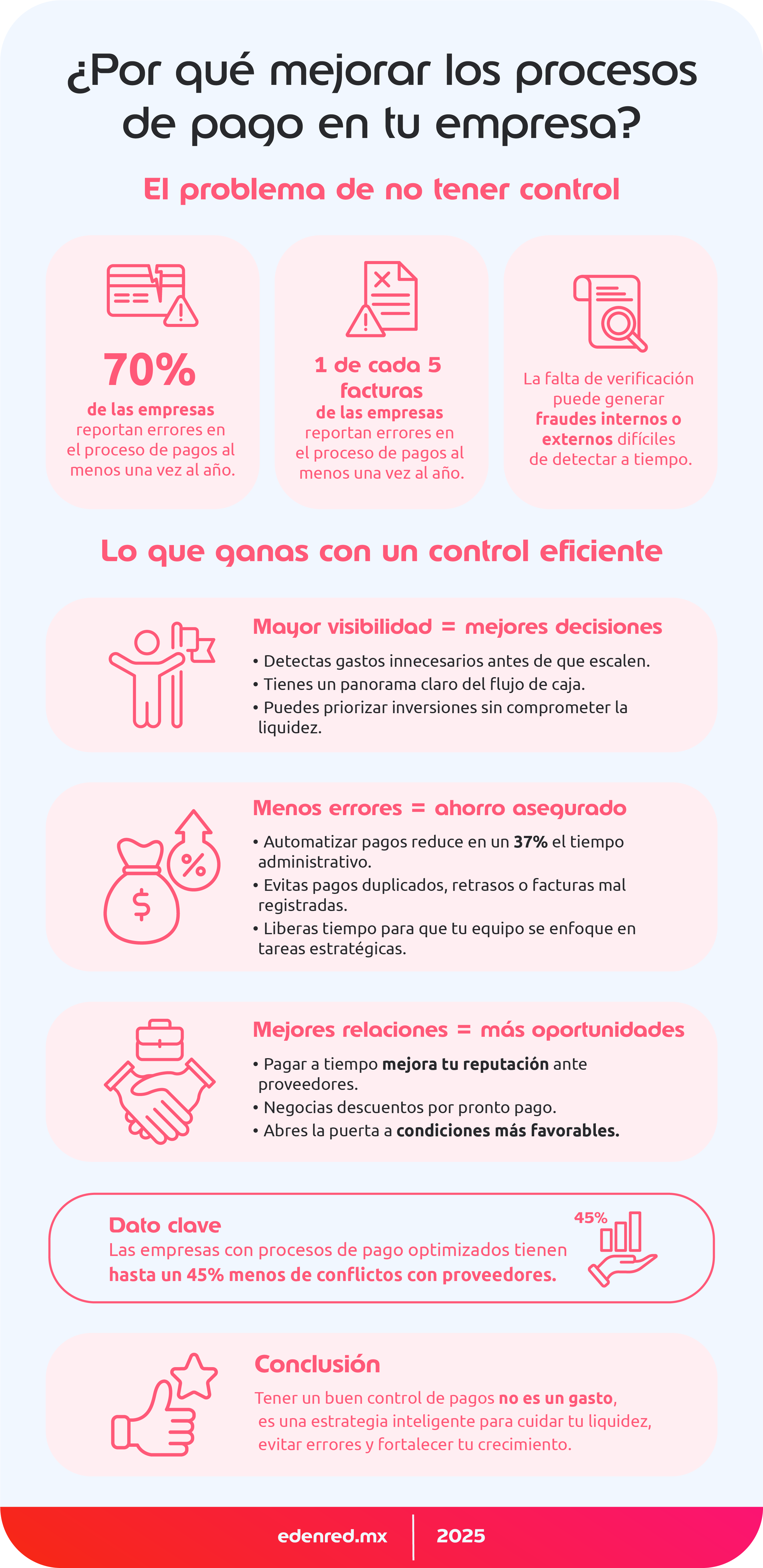infografia por que mejorar los procesos de pago en tu empresa