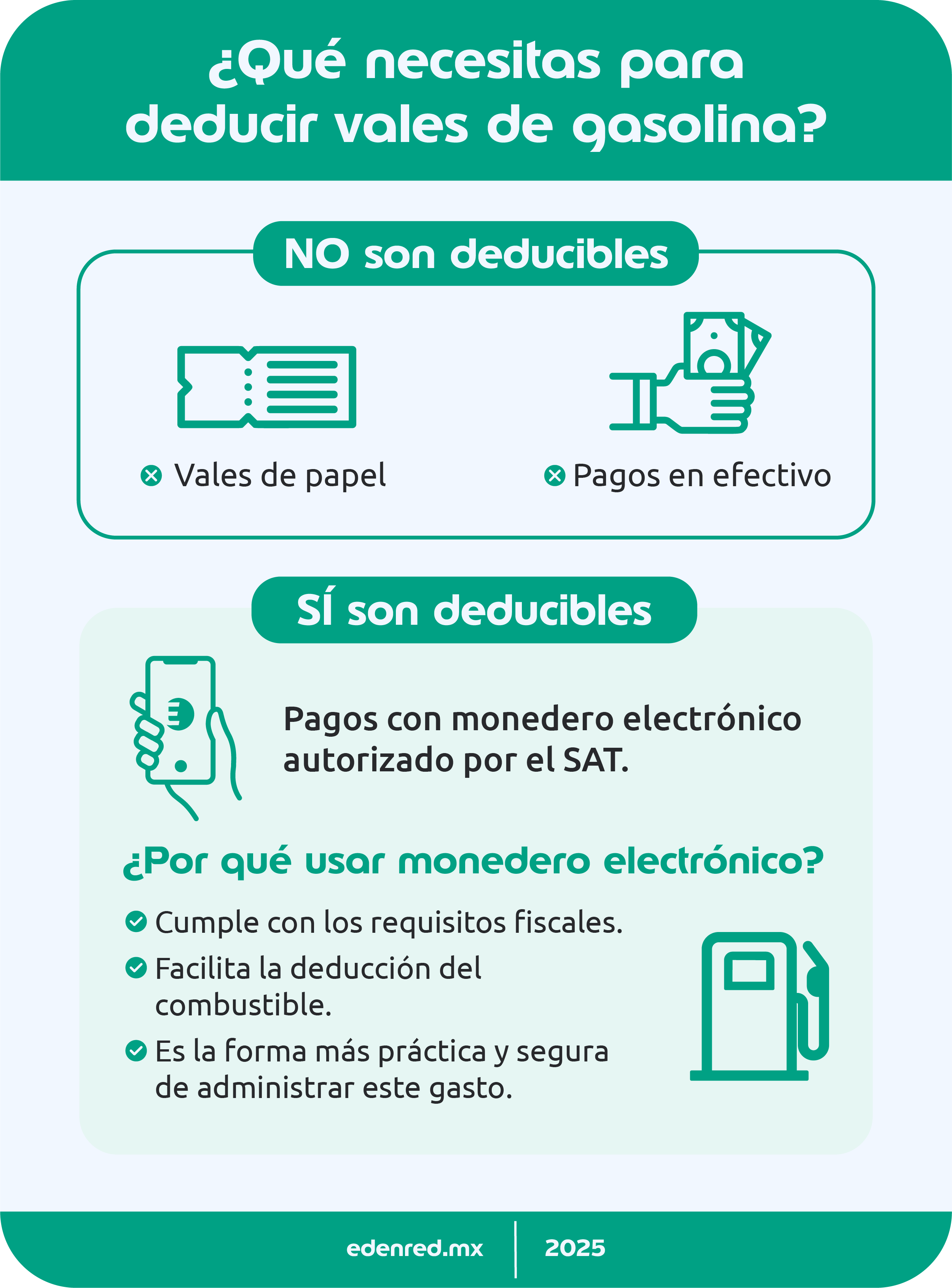 infografia que necesitas para deducir vales de gasolina