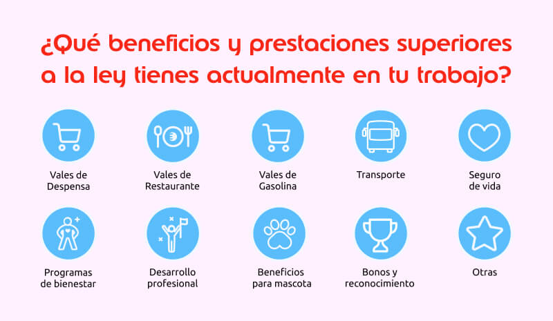 beneficios-prestaciones-actuales