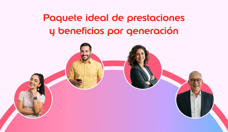 paquete-ideal-prestaciones-por-generación