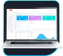 Plataforma de gestión de Ticket Car