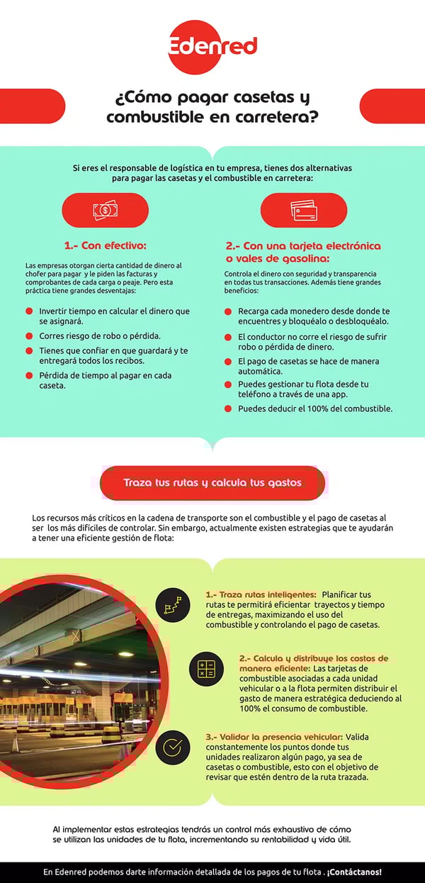 Como-pagar-casetas-y-combustible-en-carretera.jpg