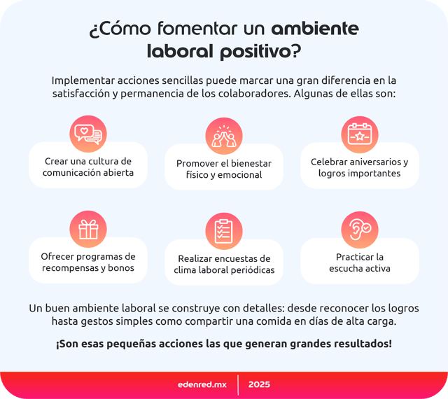 infografia como fomentar un ambiente laboral positivo