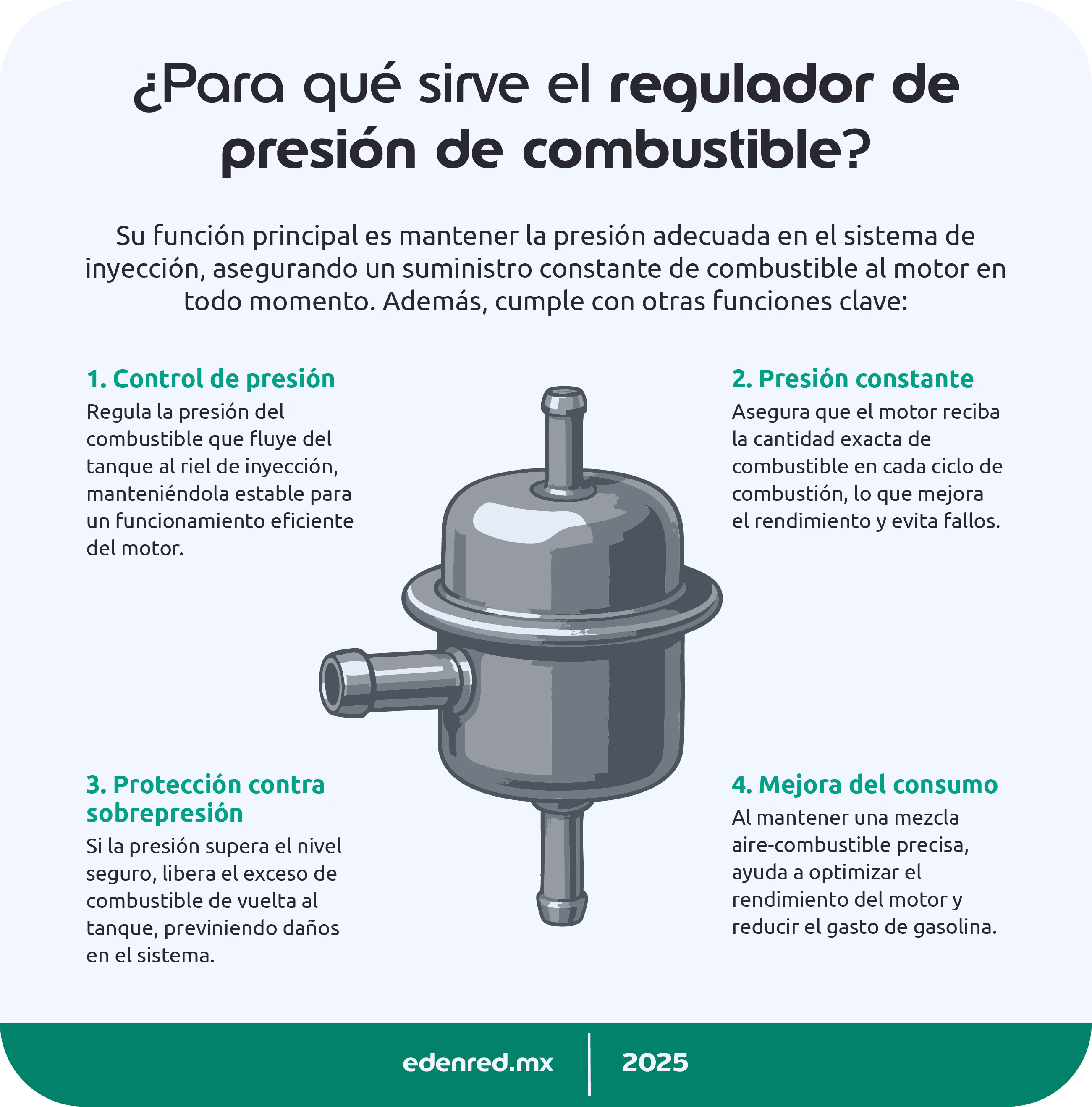 infografia-para-que-sirve-el-regulador-de-presion-de-combustible